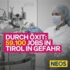 Jobs in Gefahr - Tirol