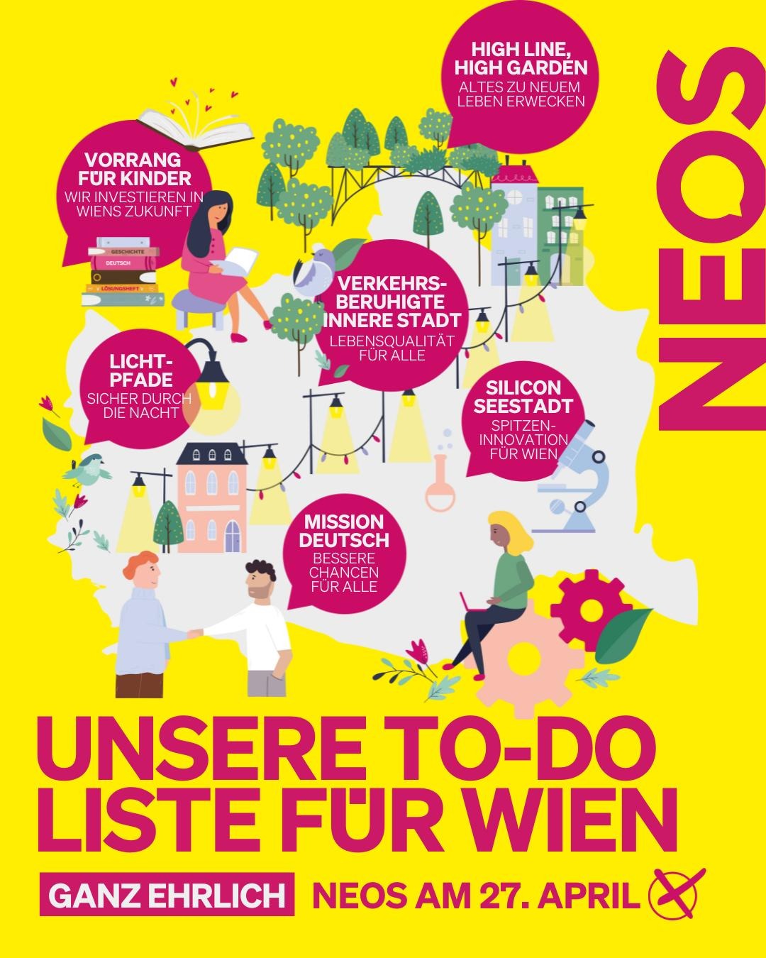 2025 To-Do Liste für Wien