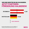 Österreich ist EU-Meister bei der Parteienförderung