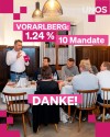 8 VORARLBERG
