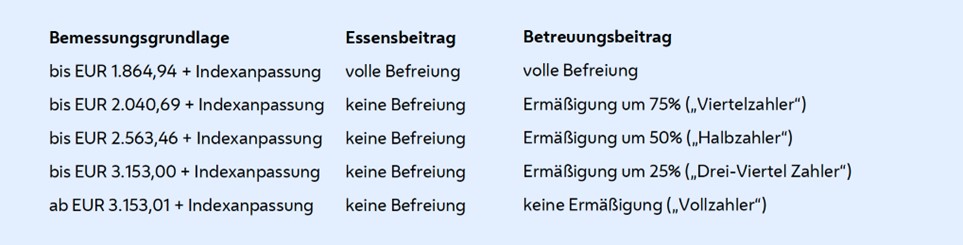 Bild1