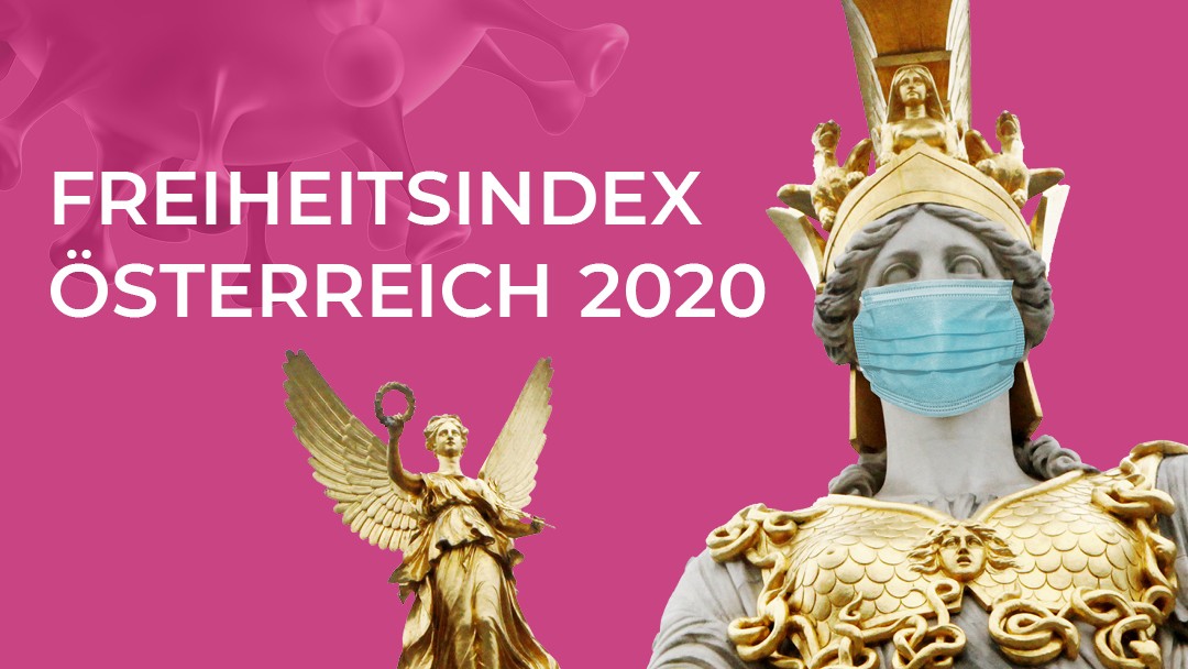 NEOS-Lab-Freiheitsindex-2020-insta-1080x608