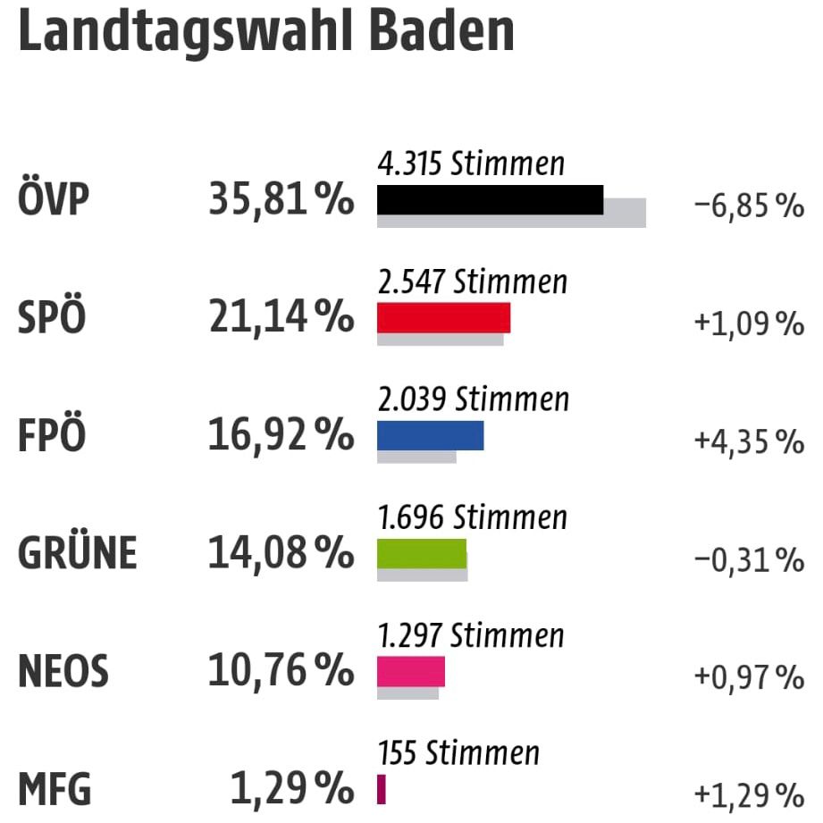 328246190 1401590897319943 1743267566821742729 n