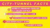 city tunnel fakten info graz verkehr konzept neos-960x540