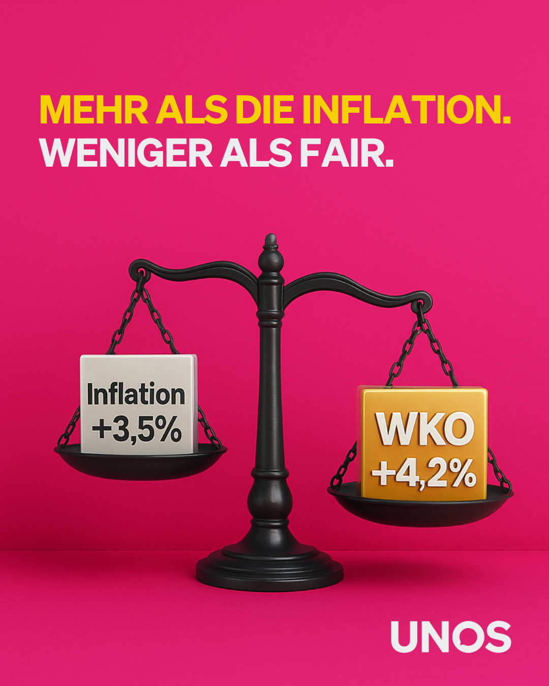 4 5 Shareable WKO Gehaltserhöhung 3