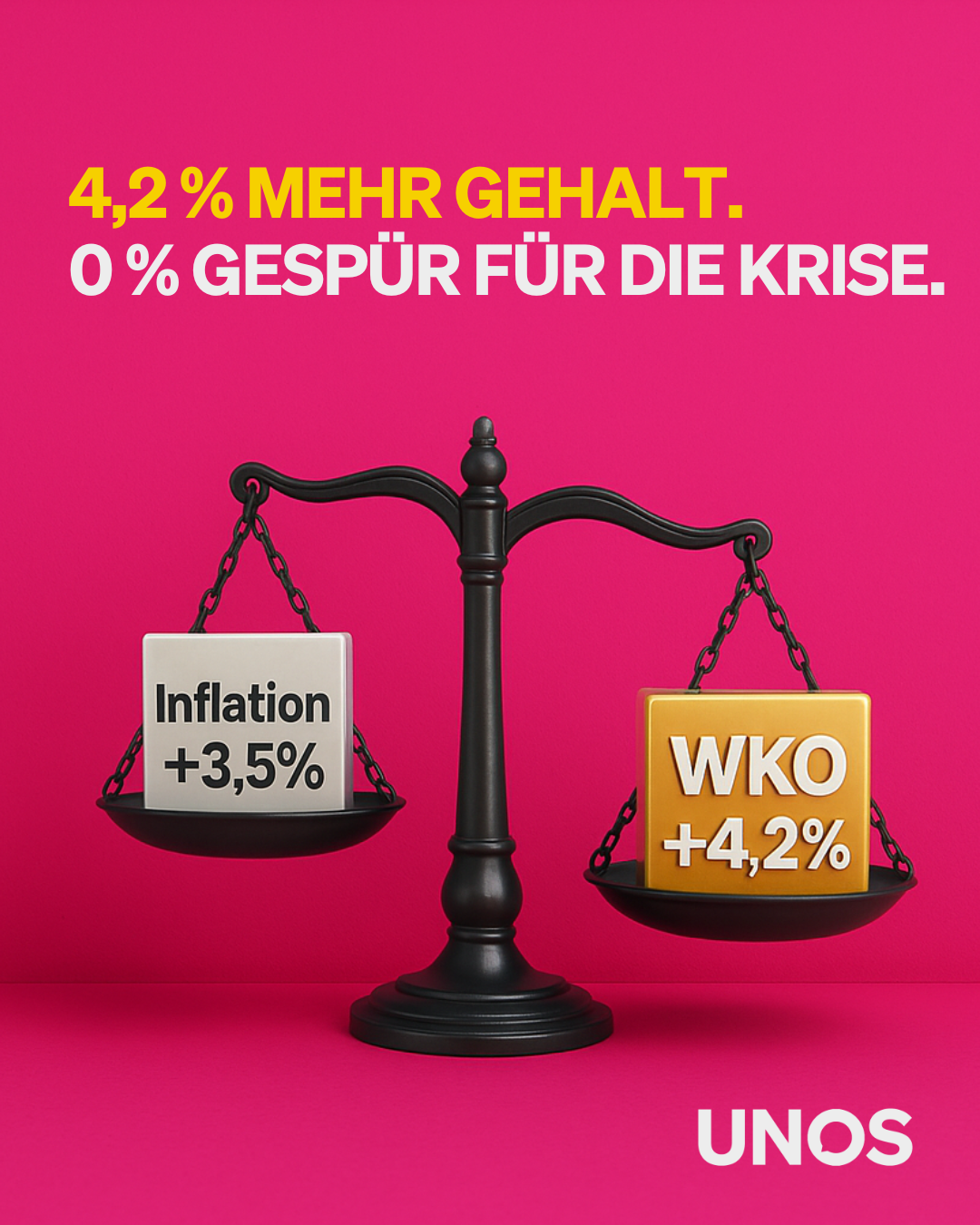 4 5 Shareable WKO Gehaltserhöhung 1