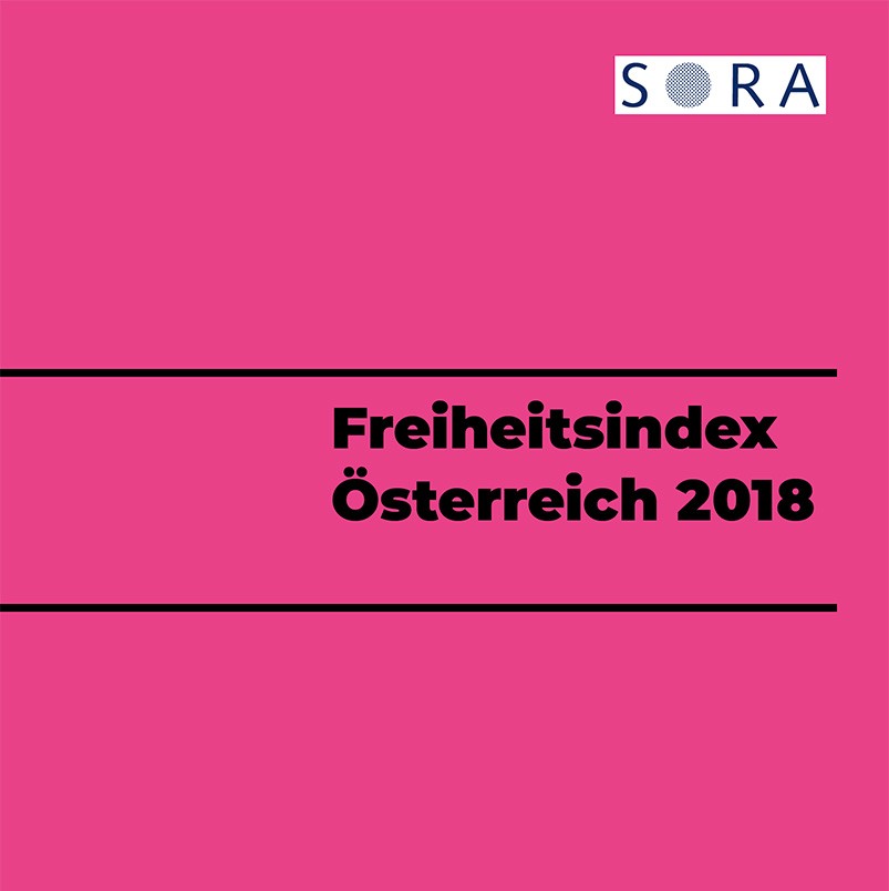freiheitsindex2018-803x804