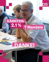 7 KÄRNTEN