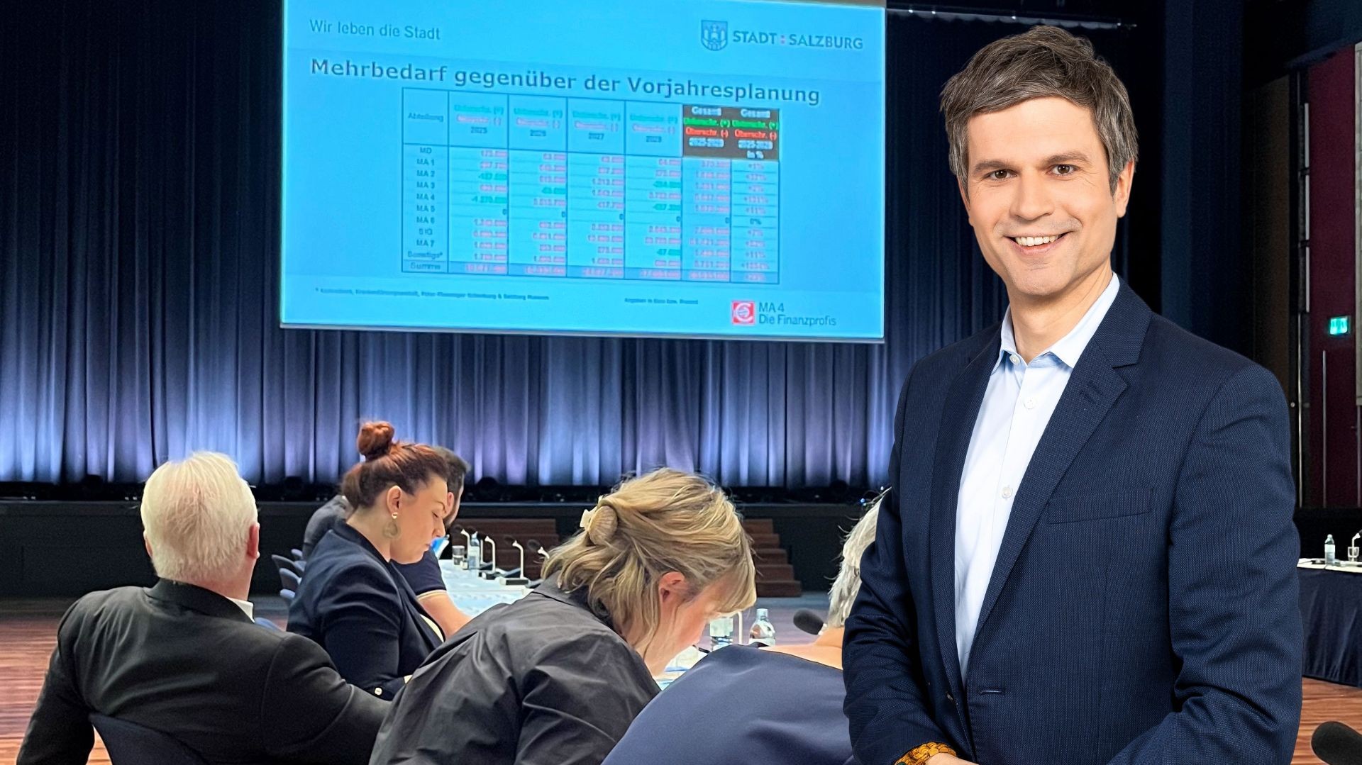 Netto-Neuverschuldung