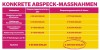 Übersicht über Einsparungspotenziale in der Steiermark.