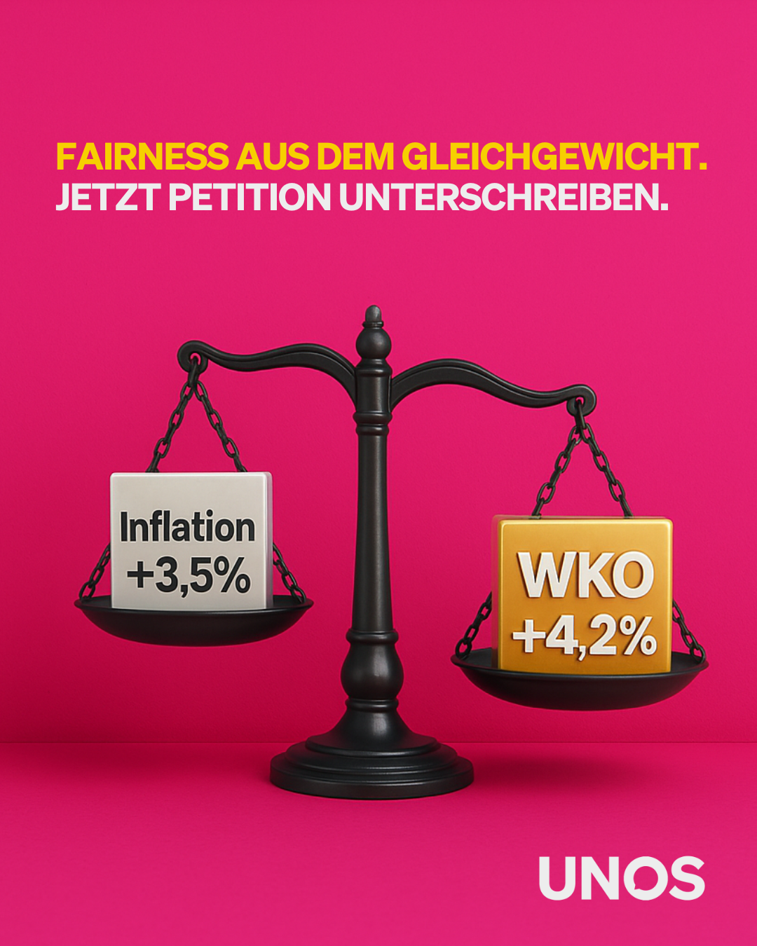 4 5 Shareable WKO Gehaltserhöhung 2